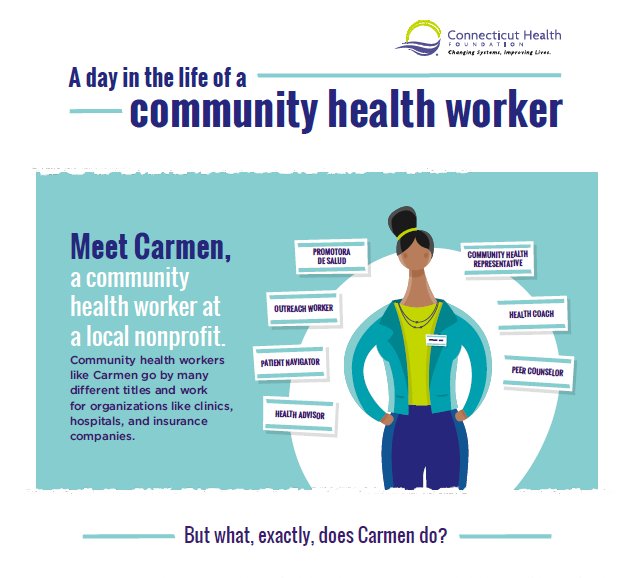 Enhancing Community Health Worker Jobs: A Guide